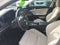 2019 Kia Stinger Premium