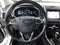 2018 Ford Edge Sport