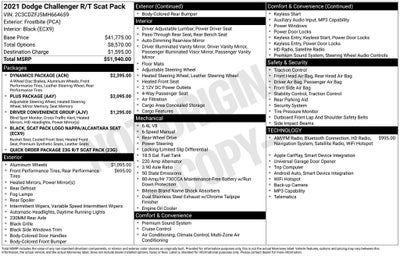 2021 Dodge Challenger R/T Scat Pack