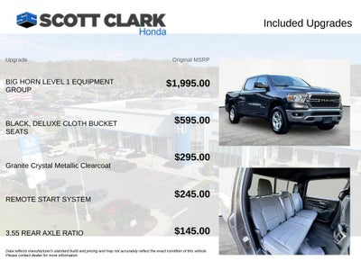2023 RAM 1500 Big Horn