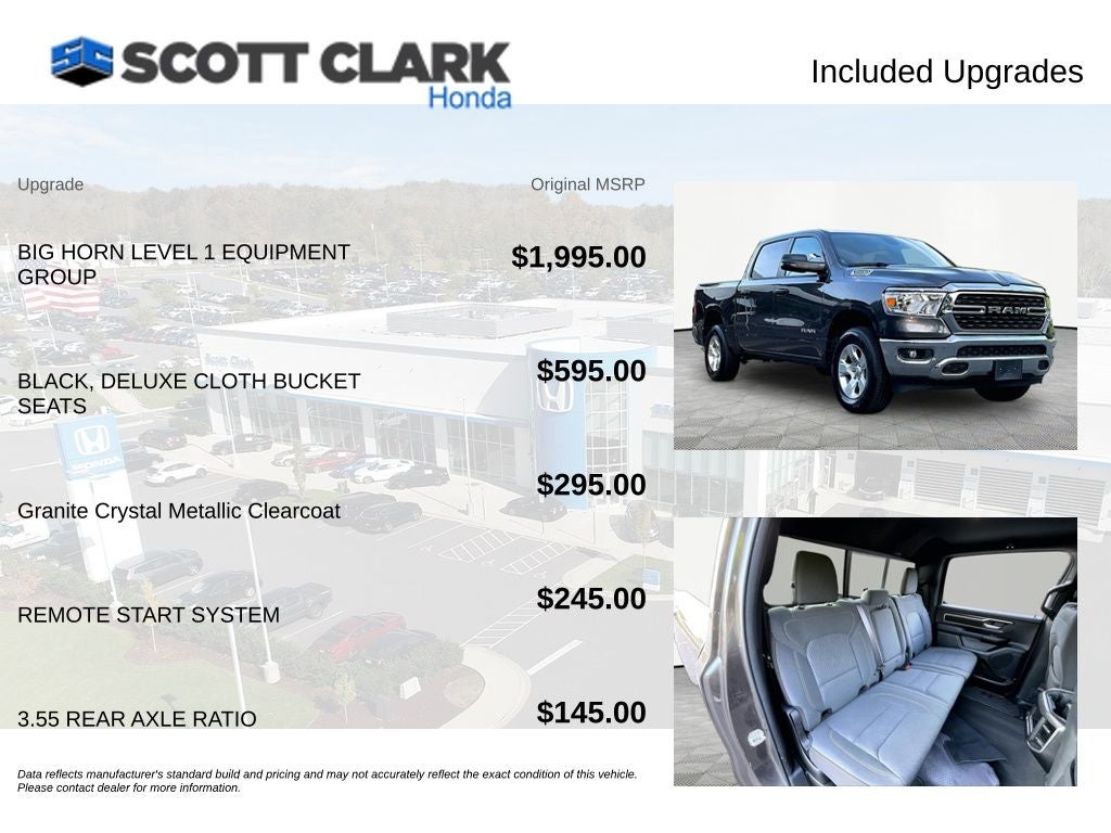 2023 RAM 1500 Big Horn