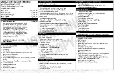 2022 Jeep Compass (RED) Edition