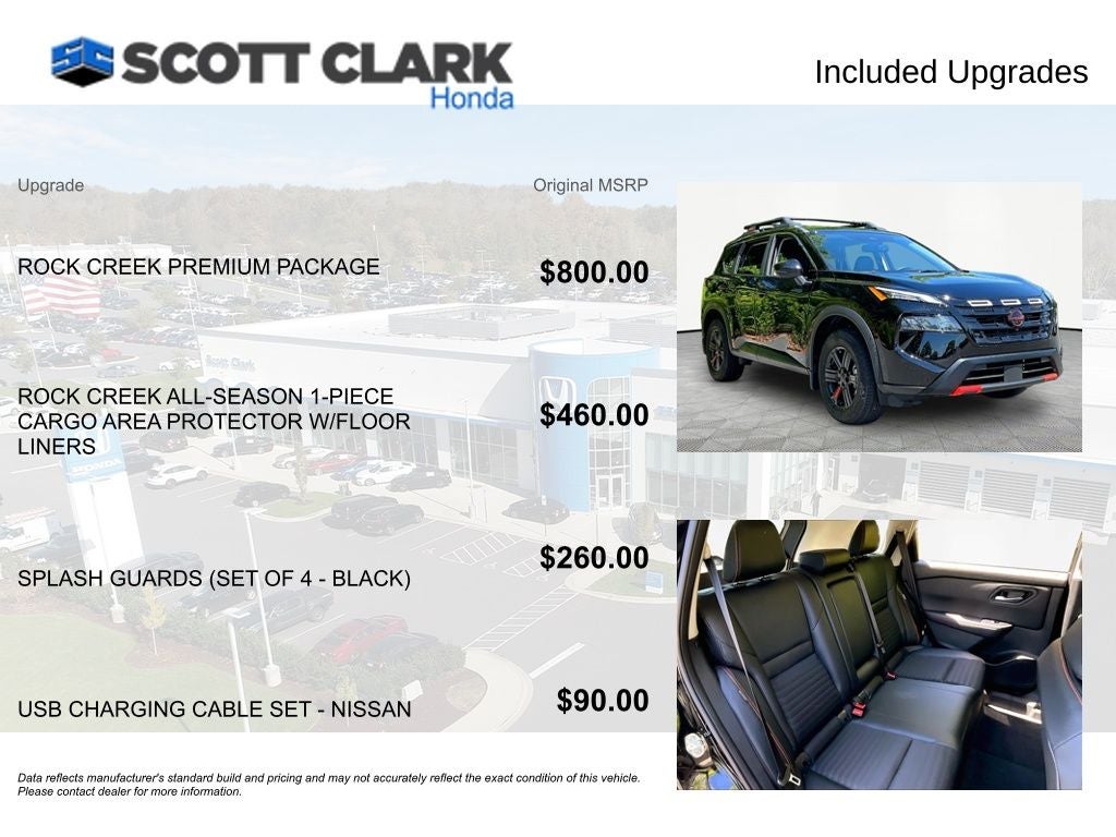 2025 Nissan Rogue Rock Creek