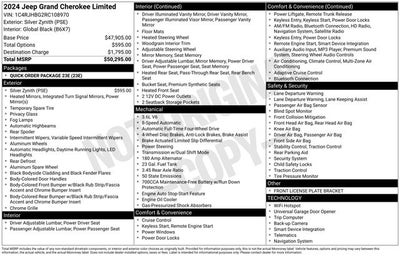 2024 Jeep Grand Cherokee Limited 4D Sport Utility