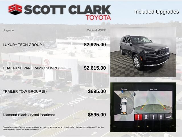 2023 Jeep Grand Cherokee L Limited 4D Sport Utility