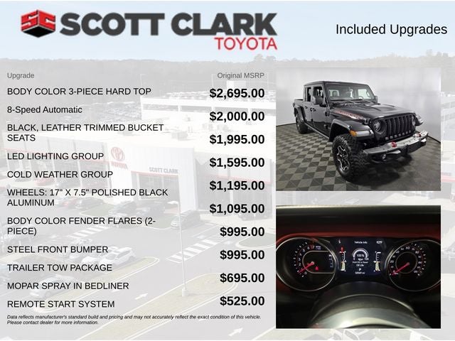 2022 Jeep Gladiator Rubicon 4D Crew Cab