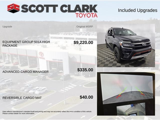 2022 Ford Expedition Timberline 4D Sport Utility