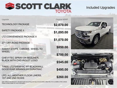 2021 Chevrolet Silverado 1500 LTZ