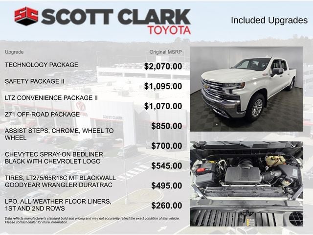 2021 Chevrolet Silverado 1500 LTZ