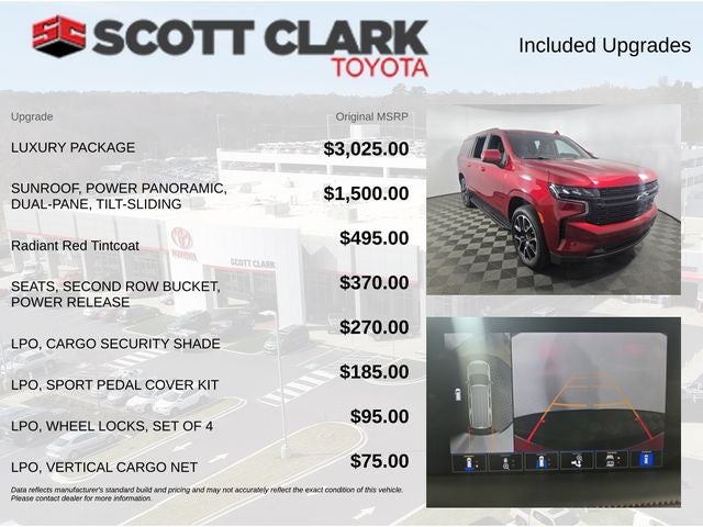 2023 Chevrolet Suburban RST 4D Sport Utility
