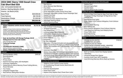 2024 GMC Sierra 1500 Denali 4D Crew Cab