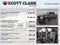 2024 Chevrolet Silverado 1500 RST 4D Crew Cab