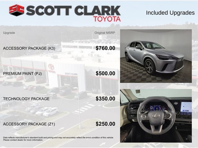 2024 Lexus RX 350 4D Sport Utility