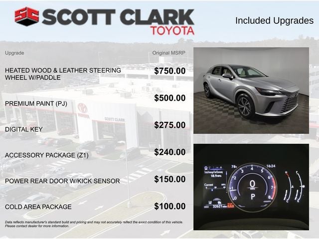 2023 Lexus RX 350 Premium 4D Sport Utility