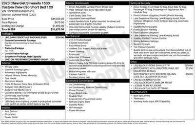 2023 Chevrolet Silverado 1500 Custom 4D Crew Cab