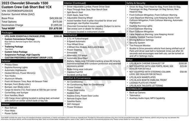 2023 Chevrolet Silverado 1500 Custom 4D Crew Cab