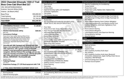 2022 Chevrolet Silverado 1500 LT Trail Boss 4D Crew Cab
