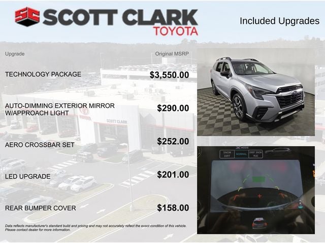 2024 Subaru Ascent Limited 4D Sport Utility