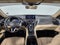 2023 Acura RDX Technology Package 4D Sport Utility