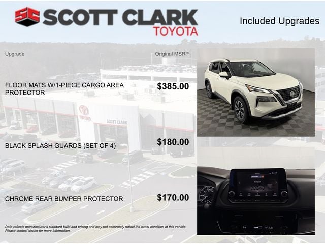 2021 Nissan Rogue SV 4D Sport Utility