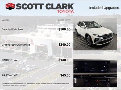 2025 Hyundai Tucson Limited 4D Sport Utility