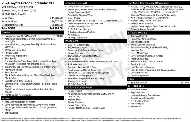 2024 Toyota Grand Highlander XLE 4D Sport Utility