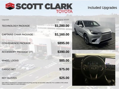 2025 Lexus TX 350 Premium 4D Sport Utility