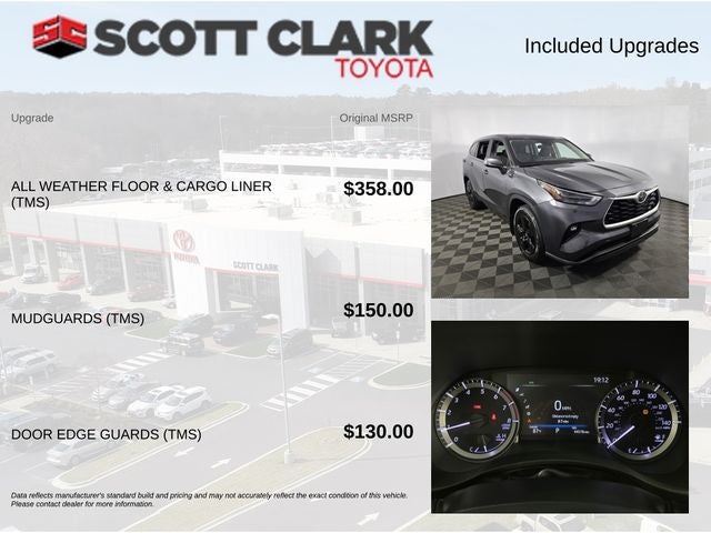 2023 Toyota Highlander LE 4D Sport Utility