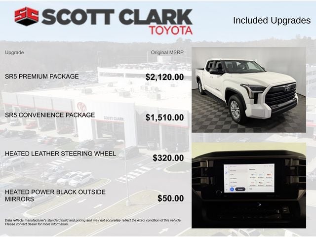 2023 Toyota Tundra SR5 4D CrewMax