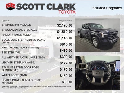 2023 Toyota Tundra SR5 4D CrewMax