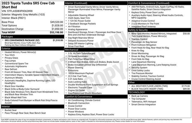 2023 Toyota Tundra SR5 4D CrewMax