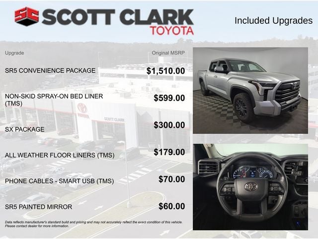 2024 Toyota Tundra SR5 4D CrewMax