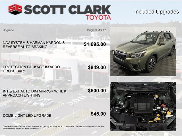 2019 Subaru Forester Limited 4D Sport Utility