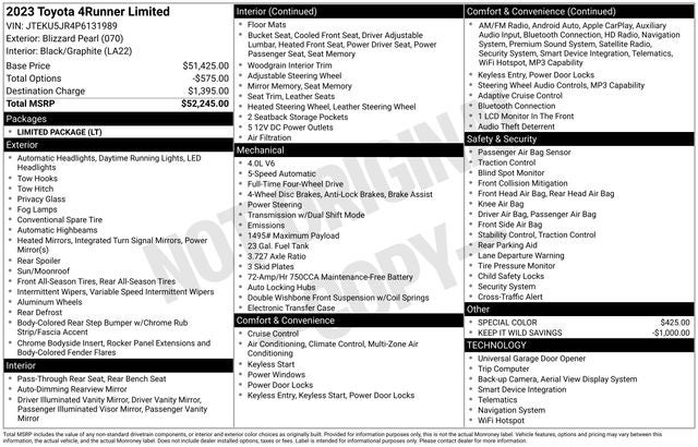 2023 Toyota 4Runner Limited 4D Sport Utility