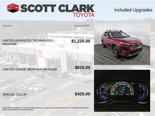 2022 Toyota RAV4 Hybrid Limited 4D Sport Utility