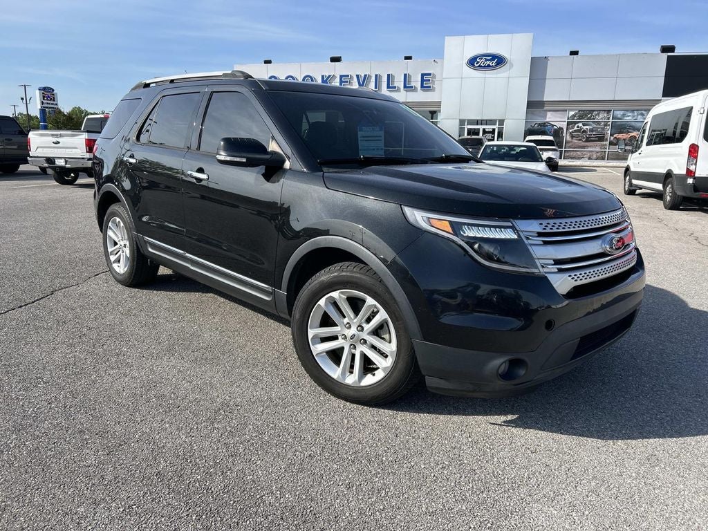 2015 Ford Explorer XLT