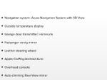 2022 Acura MDX Technology