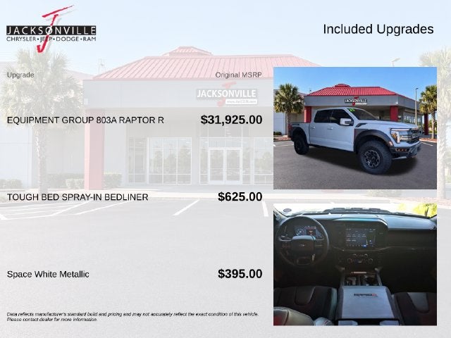 2025 Ford F-150 Raptor