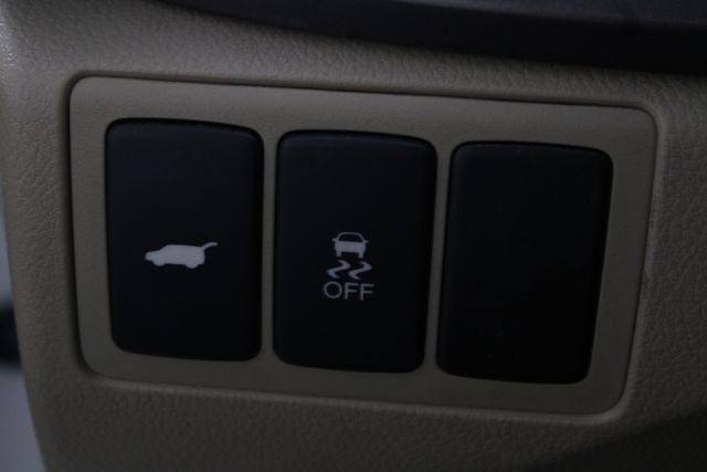 2015 Acura RDX Technology Package