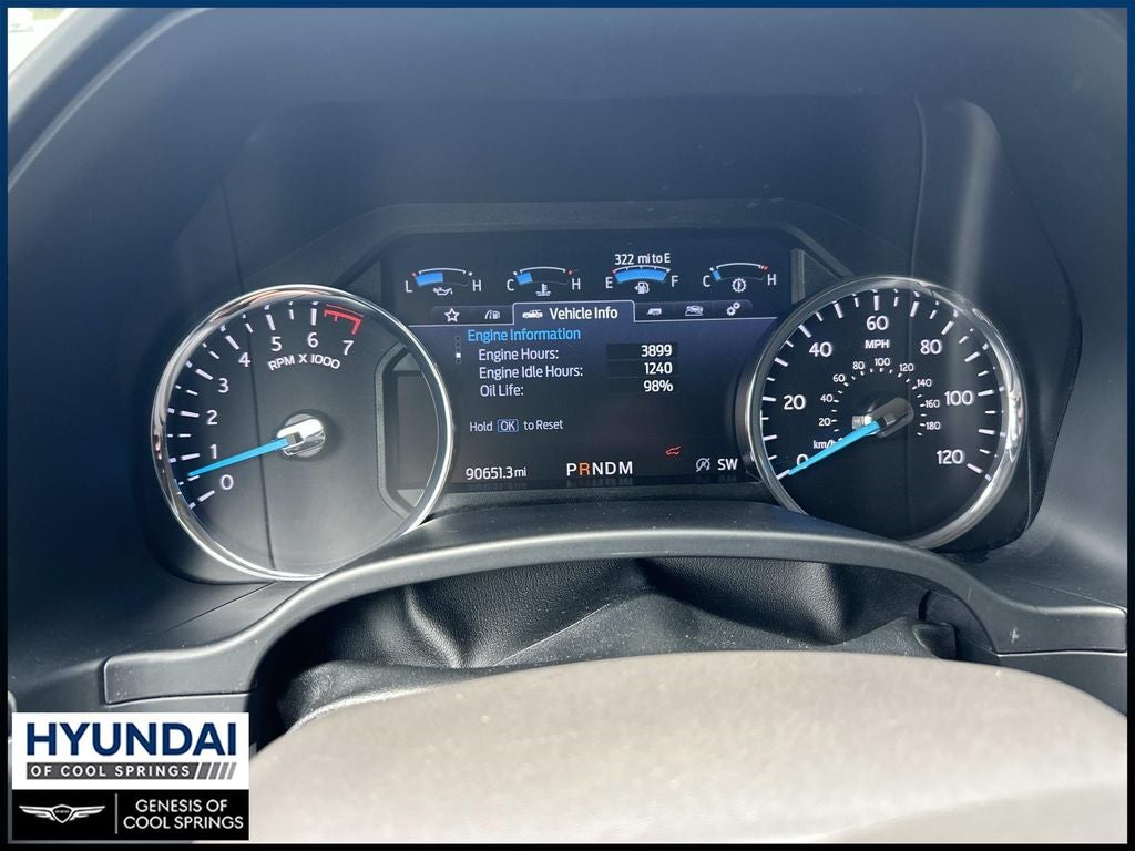 2021 Ford Expedition Limited